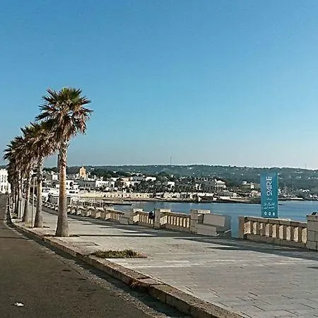 I Miei Passi Dal Mare