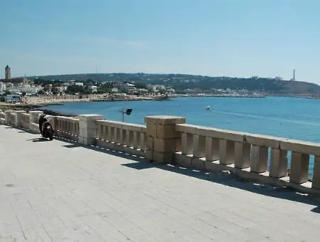 I Miei Passi Dal Mare *